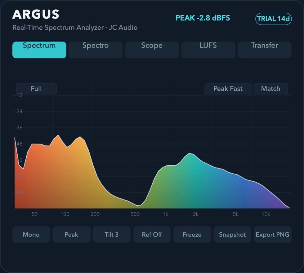 Argus real-time spectrum analyzer interface